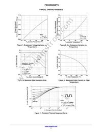 FDU3N50NZTU Datasheet Page 5