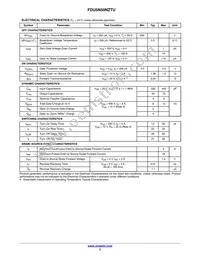 FDU5N50NZTU Datasheet Page 3