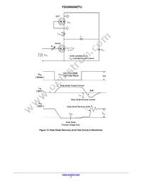 FDU5N50NZTU Datasheet Page 7