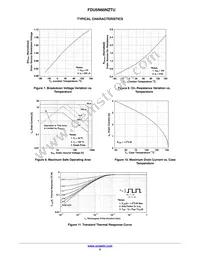 FDU5N60NZTU Datasheet Page 5