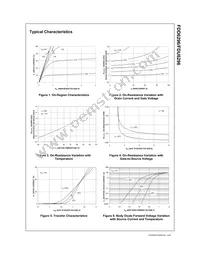 FDU6296 Datasheet Page 4