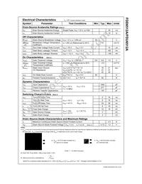 FDU6512A Datasheet Page 2