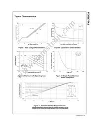 FDU6676AS Datasheet Page 5