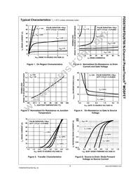 FDU8780_F071 Datasheet Page 3