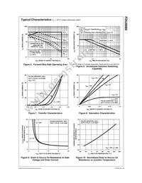 FDU8880 Datasheet Page 4