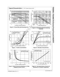 FDU8882 Datasheet Page 5