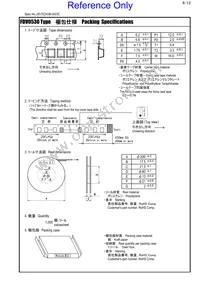 FDV0530-H-2R2M=P3 Datasheet Page 6