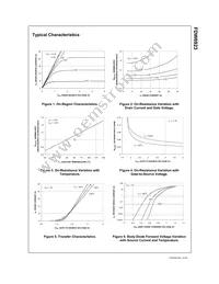 FDW6923 Datasheet Page 3