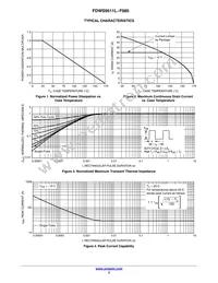 FDWS9511L-F085 Datasheet Page 3