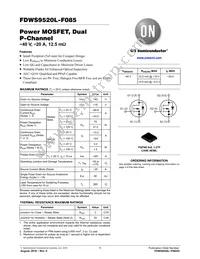 FDWS9520L-F085 Datasheet Cover