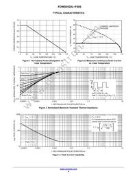 FDWS9520L-F085 Datasheet Page 4