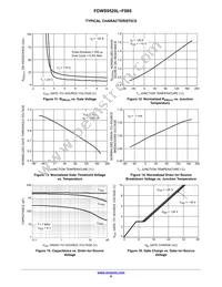 FDWS9520L-F085 Datasheet Page 6