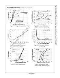 FDY1002PZ Datasheet Page 3