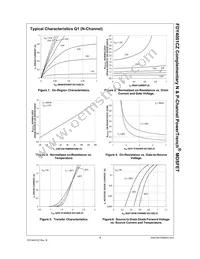 FDY4001CZ Datasheet Page 4