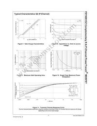 FDY4001CZ Datasheet Page 7