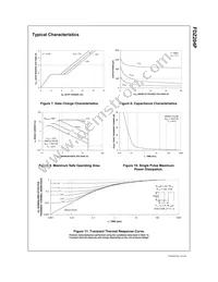 FDZ204P Datasheet Page 5