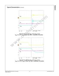 FDZ4010 Datasheet Page 9