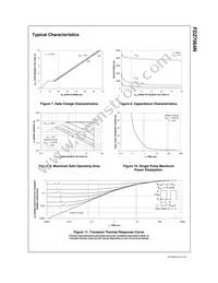 FDZ7064N Datasheet Page 5