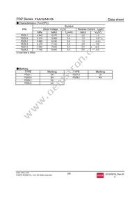 FDZT40RB6.2 Datasheet Page 2