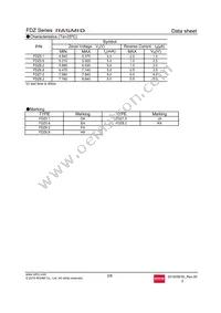 FDZT40RB6.8 Datasheet Page 2