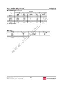FDZT40RB8.2 Datasheet Page 2