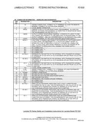 FE-1500-48-NA Datasheet Page 6