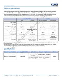 FE0H473ZF Datasheet Page 3