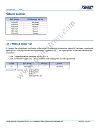 FE0H473ZF Datasheet Page 7