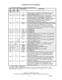 FE1000-48NA Datasheet Page 6