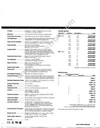 FE2000-48NA Datasheet Page 2