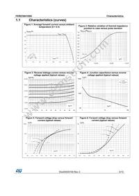 FERD30H100SH Datasheet Page 3