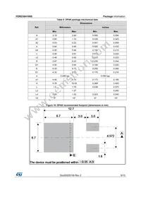 FERD30H100SH Datasheet Page 9