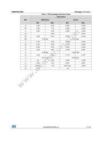 FERD30H100SH Datasheet Page 11