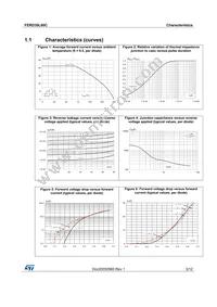 FERD30L60CG-TR Datasheet Page 3