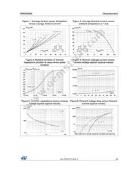 FERD30S50DJF-TR Datasheet Page 3