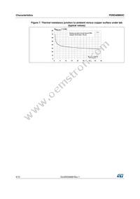 FERD40M45CT Datasheet Page 4