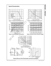 FES16JT Datasheet Page 2