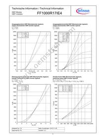 FF1000R17IE4BOSA1 Datasheet Page 5