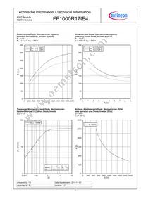 FF1000R17IE4BOSA1 Datasheet Page 7