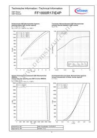 FF1000R17IE4PBOSA1 Datasheet Page 6