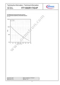 FF1000R17IE4PBOSA1 Datasheet Page 8