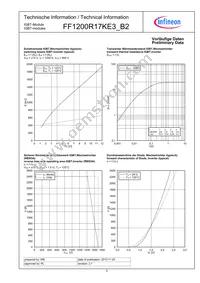 FF1200R17KE3B2NOSA1 Datasheet Page 5