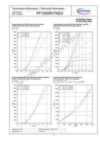 FF1200R17KE3NOSA1 Datasheet Page 4