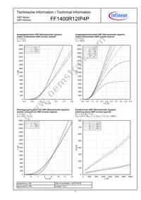 FF1400R12IP4PBOSA1 Datasheet Page 5