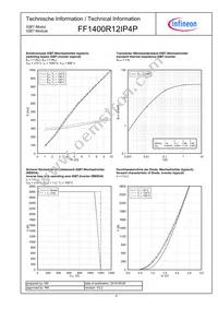 FF1400R12IP4PBOSA1 Datasheet Page 6