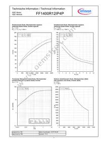 FF1400R12IP4PBOSA1 Datasheet Page 7