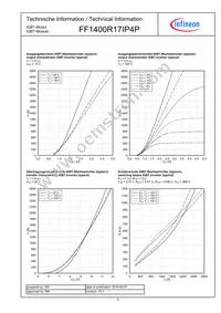 FF1400R17IP4PBOSA1 Datasheet Page 5