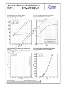 FF1400R17IP4PBOSA1 Datasheet Page 6