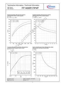 FF1400R17IP4PBOSA1 Datasheet Page 7