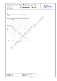 FF1400R17IP4PBOSA1 Datasheet Page 8